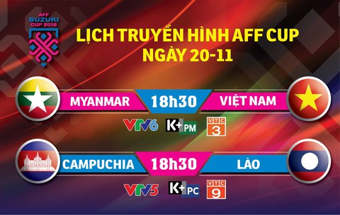 Lịch trực tiếp AFF Cup 2018: Việt Nam và Myanmar tranh vé vào bán kết - Ảnh 1. Lịch trực tiếp AFF Cup 2018: Việt Nam và Myanmar tranh vé vào bán kết - Ảnh 1.