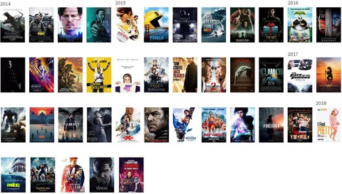 Tiền và thị trường lớn giúp Trung Quốc kiểm soát Hollywood ra sao? - Ảnh 4. Tiền và thị trường lớn giúp Trung Quốc kiểm soát Hollywood ra sao? - Ảnh 4.