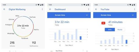 Google cũng muốn giúp người dùng kiểm soát thời gian dùng điện thoại - Ảnh 1. Google cũng muốn giúp người dùng kiểm soát thời gian dùng điện thoại - Ảnh 1.