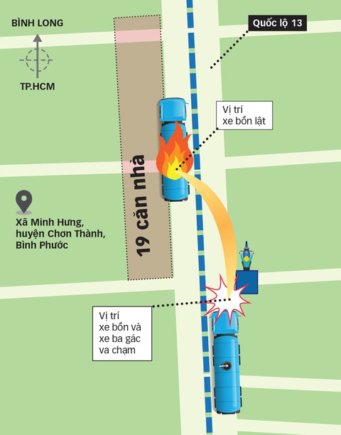 tai nạn xe bồn tai nạn xe bồn