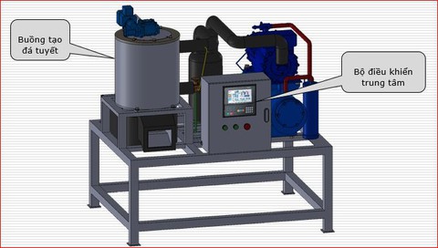 Máy làm đá tuyết từ nước biển made in Vietnam - Ảnh 2. Máy làm đá tuyết từ nước biển made in Vietnam - Ảnh 2.