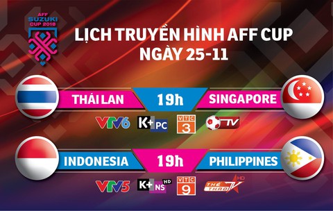 Lịch truyền hình AFF Cup 2018: Việt Nam hồi hộp chờ đối thủ ở bán kết - Ảnh 1. Lịch truyền hình AFF Cup 2018: Việt Nam hồi hộp chờ đối thủ ở bán kết - Ảnh 1.