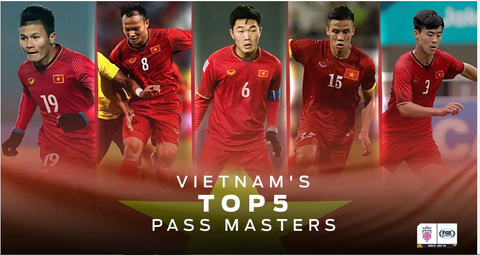 Ai là vua chuyền bóng của tuyển VN ở vòng bảng AFF Cup? - Ảnh 1. Ai là vua chuyền bóng của tuyển VN ở vòng bảng AFF Cup? - Ảnh 1.