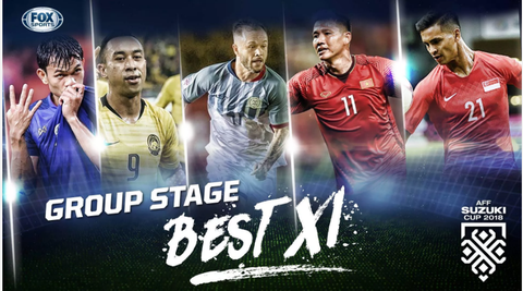 FOX Sports gây tranh cãi với đội hình tiêu biểu vòng bảng AFF Cup - Ảnh 1. FOX Sports gây tranh cãi với đội hình tiêu biểu vòng bảng AFF Cup - Ảnh 1.