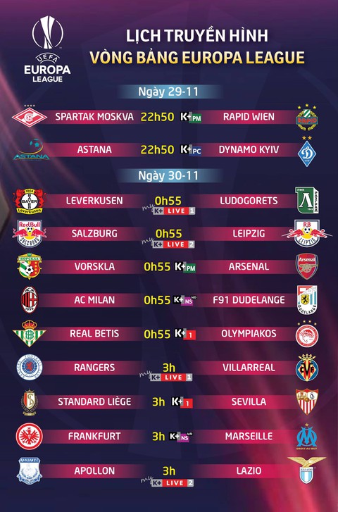 Lịch trực tiếp Europa League ngày 29-11 - Ảnh 1. Lịch trực tiếp Europa League ngày 29-11 - Ảnh 1.