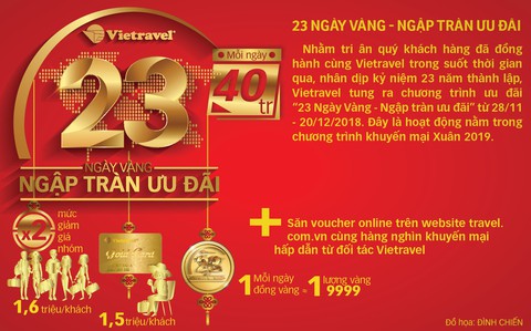 Lì xì những chuyến đi: xu hướng mới trong dịp Tết - Ảnh 4. Lì xì những chuyến đi: xu hướng mới trong dịp Tết - Ảnh 4.