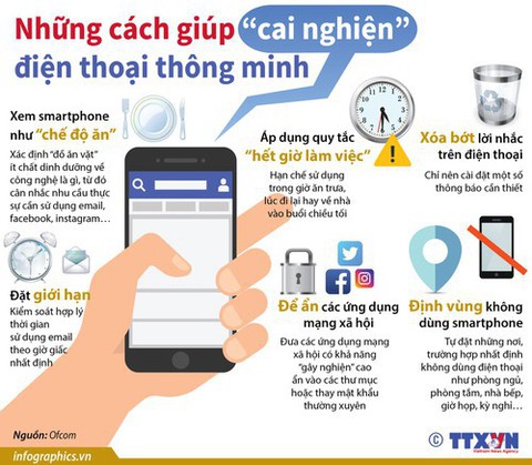 Cách cai nghiện điện thoại thông minh - Ảnh 1. Cách cai nghiện điện thoại thông minh - Ảnh 1.