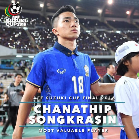 Lịch sử AFF Cup: Thái Lan thống trị, Indonesia kém may mắn - Ảnh 6. Lịch sử AFF Cup: Thái Lan thống trị, Indonesia kém may mắn - Ảnh 6.