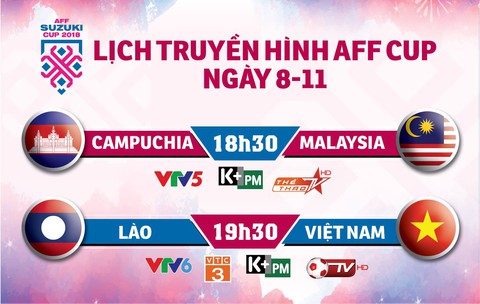 Lịch trực tiếp AFF Cup ngày 8-11 - Ảnh 1. Lịch trực tiếp AFF Cup ngày 8-11 - Ảnh 1.