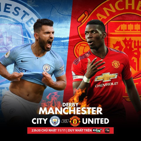 Derby Manchester - khi phong độ không phải là tất cả - Ảnh 1. Derby Manchester - khi phong độ không phải là tất cả - Ảnh 1.