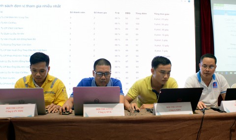 PV GAS tổng kết công tác An toàn vệ sinh lao động 2018 - Ảnh 2. PV GAS tổng kết công tác An toàn vệ sinh lao động 2018 - Ảnh 2.