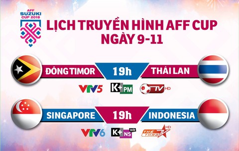 Lịch trực tiếp AFF Cup ngày 9-11 - Ảnh 1. Lịch trực tiếp AFF Cup ngày 9-11 - Ảnh 1.