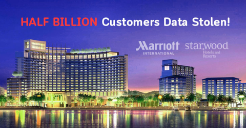 Lộ thông tin 500 triệu khách hàng Tập đoàn khách sạn Marriott? - Ảnh 1. Lộ thông tin 500 triệu khách hàng Tập đoàn khách sạn Marriott? - Ảnh 1.