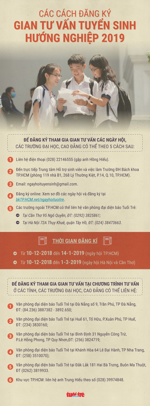Tuổi Trẻ tư vấn tuyển sinh hướng nghiệp 2019 khi nào, ở đâu? - Ảnh 2. Tuổi Trẻ tư vấn tuyển sinh hướng nghiệp 2019 khi nào, ở đâu? - Ảnh 2.