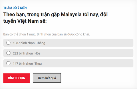 Đông đảo bạn đọc Tuổi Trẻ Online tin tuyển Việt Nam sẽ thắng - Ảnh 1. Đông đảo bạn đọc Tuổi Trẻ Online tin tuyển Việt Nam sẽ thắng - Ảnh 1.