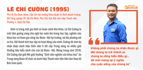 Bình chọn Công dân trẻ tiêu biểu TP.HCM 2018 - Ảnh 3. Bình chọn Công dân trẻ tiêu biểu TP.HCM 2018 - Ảnh 3.