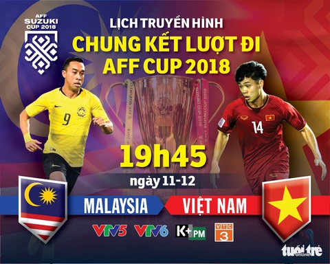 Lịch truyền hình chung kết lượt đi AFF Cup 2018: VN tự tin làm khách của Malaysia - Ảnh 1. Lịch truyền hình chung kết lượt đi AFF Cup 2018: VN tự tin làm khách của Malaysia - Ảnh 1.