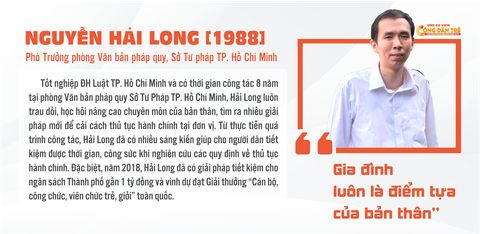 Bình chọn Công dân trẻ tiêu biểu TP.HCM 2018 - Ảnh 9. Bình chọn Công dân trẻ tiêu biểu TP.HCM 2018 - Ảnh 9.