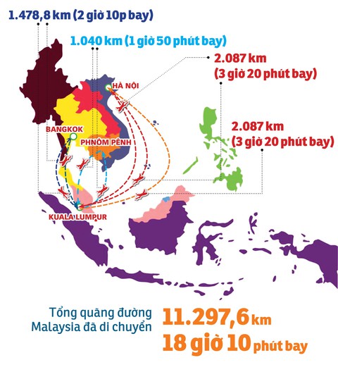 Trước trận đấu cuối, tuyển Việt Nam và Malaysia đã di chuyển hơn 22.000km - Ảnh 3. Trước trận đấu cuối, tuyển Việt Nam và Malaysia đã di chuyển hơn 22.000km - Ảnh 3.