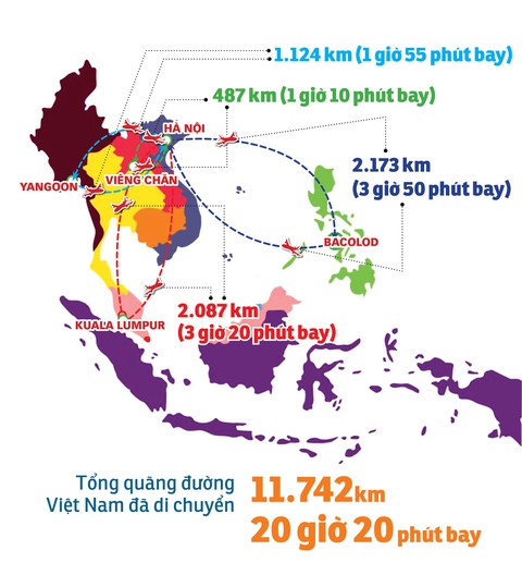 Trước trận đấu cuối, tuyển Việt Nam và Malaysia đã di chuyển hơn 22.000km - Ảnh 2. Trước trận đấu cuối, tuyển Việt Nam và Malaysia đã di chuyển hơn 22.000km - Ảnh 2.