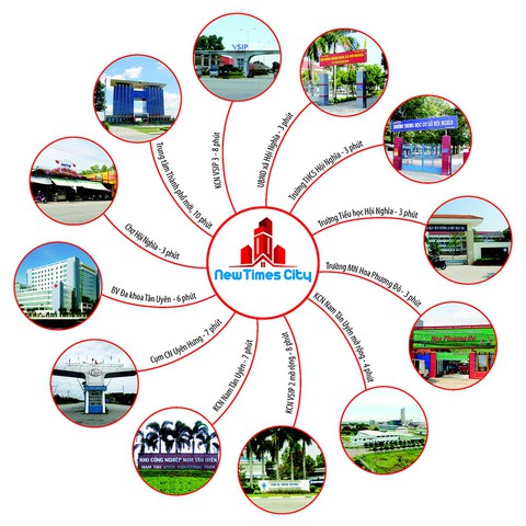 5 ưu điểm nổi bật của New Times City - Ảnh 3. 5 ưu điểm nổi bật của New Times City - Ảnh 3.