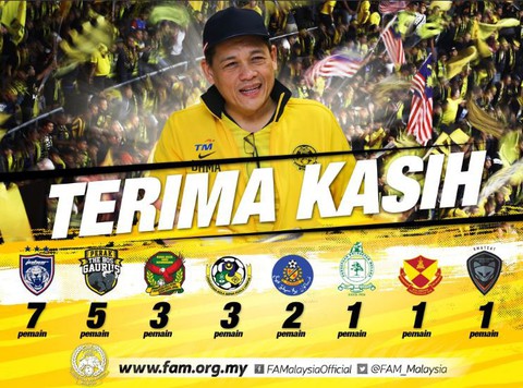 CĐV Malaysia bắt lỗi FAM vì lá thư cám ơn đội tuyển Malaysia - Ảnh 1. CĐV Malaysia bắt lỗi FAM vì lá thư cám ơn đội tuyển Malaysia - Ảnh 1.