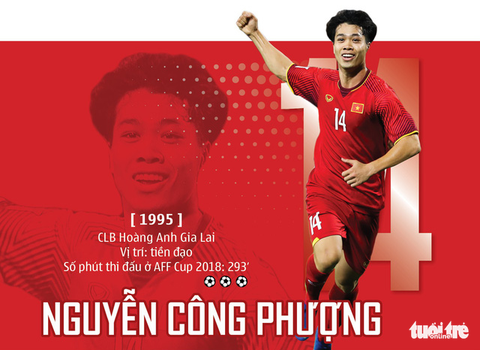 Chân dung HLV Park và 23 nhà vô địch AFF Cup 2018 - Ảnh 4. Chân dung HLV Park và 23 nhà vô địch AFF Cup 2018 - Ảnh 4.