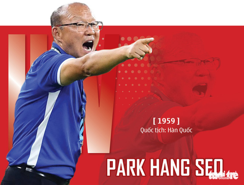 Chân dung HLV Park và 23 nhà vô địch AFF Cup 2018 - Ảnh 1. Chân dung HLV Park và 23 nhà vô địch AFF Cup 2018 - Ảnh 1.
