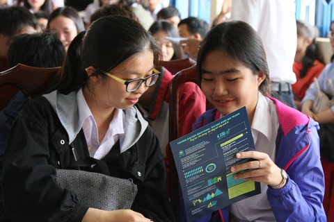 ĐH Công nghiệp TP.HCM: 10-30% chỉ tiêu xét tuyển học bạ - Ảnh 1. ĐH Công nghiệp TP.HCM: 10-30% chỉ tiêu xét tuyển học bạ - Ảnh 1.