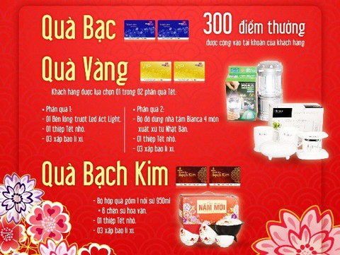 3 lựa chọn thú vị từ quà tết Co.opmart - Co.opXtra - Ảnh 3. 3 lựa chọn thú vị từ quà tết Co.opmart - Co.opXtra - Ảnh 3.