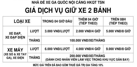Sắp tăng giá giữ xe ở sân bay Tân Sơn Nhất - Ảnh 2. Sắp tăng giá giữ xe ở sân bay Tân Sơn Nhất - Ảnh 2.