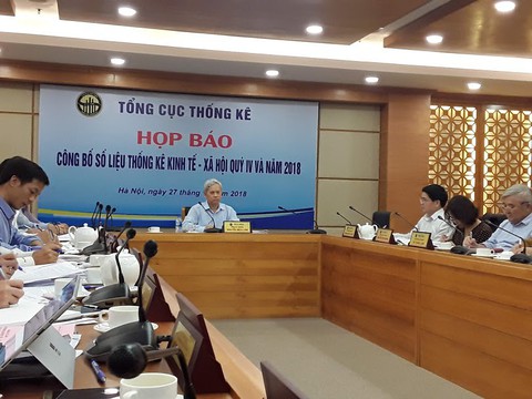 GDP năm 2018 tăng 7,08%, cao nhất trong 11 năm - Ảnh 1. GDP năm 2018 tăng 7,08%, cao nhất trong 11 năm - Ảnh 1.