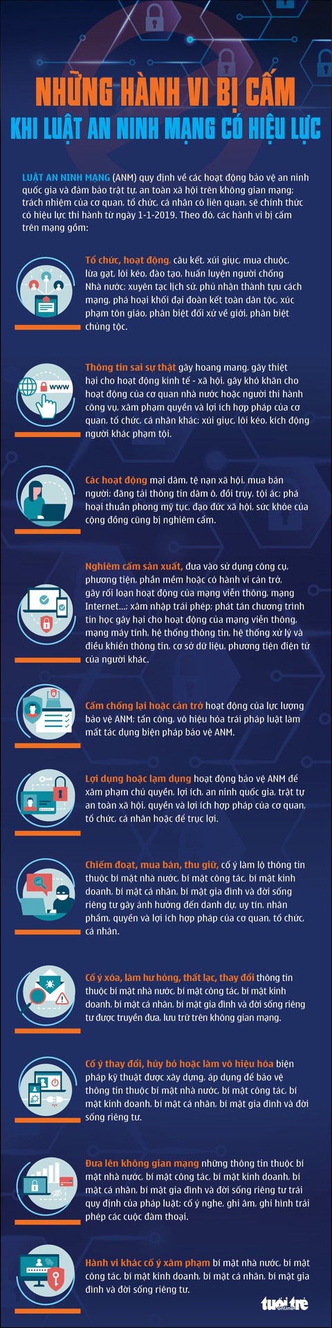 Đừng làm những việc này từ 1-1-2019 - Ảnh 1. Đừng làm những việc này từ 1-1-2019 - Ảnh 1.