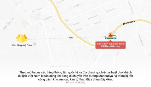 Hình ảnh từ bệnh viện Ai Cập đang chăm sóc các nạn nhân người Việt - Ảnh 2. Hình ảnh từ bệnh viện Ai Cập đang chăm sóc các nạn nhân người Việt - Ảnh 2.