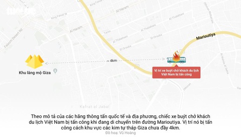 Vẫn còn vài đoàn khách Việt Nam ở Ai Cập - Ảnh 2. Vẫn còn vài đoàn khách Việt Nam ở Ai Cập - Ảnh 2.