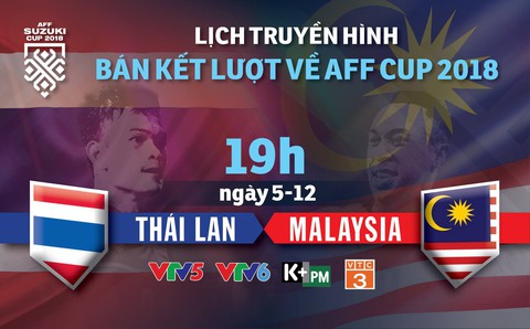 Lịch trực tiếp bán kết lượt về AFF Cup 2018 - Ảnh 1. Lịch trực tiếp bán kết lượt về AFF Cup 2018 - Ảnh 1.