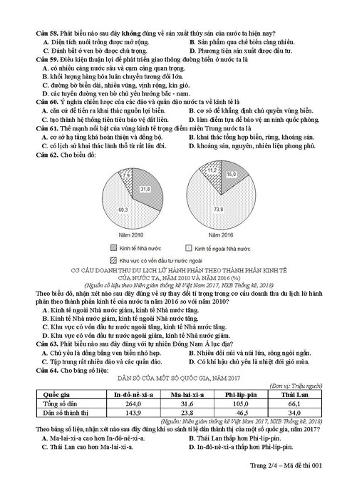 Đề tham khảo thi THPT quốc gia 2019 môn địa lý - Ảnh 2. Đề tham khảo thi THPT quốc gia 2019 môn địa lý - Ảnh 2.