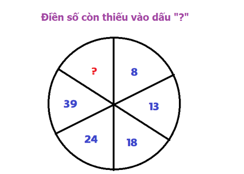 Đầu năm test IQ tập thể dục bộ não - Ảnh 2. Đầu năm test IQ tập thể dục bộ não - Ảnh 2.