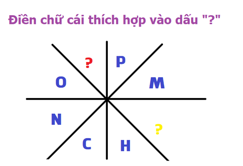 Đầu năm test IQ tập thể dục bộ não - Ảnh 3. Đầu năm test IQ tập thể dục bộ não - Ảnh 3.