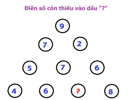 Đầu năm test IQ tập thể dục bộ não - Ảnh 4. Đầu năm test IQ tập thể dục bộ não - Ảnh 4.