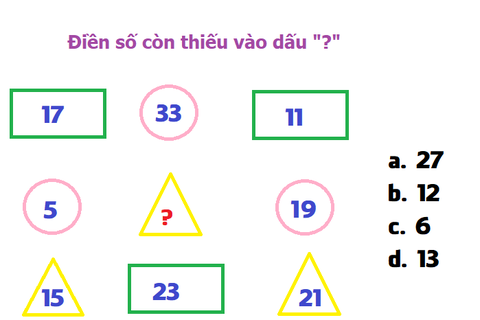 Đầu năm test IQ tập thể dục bộ não - Ảnh 5. Đầu năm test IQ tập thể dục bộ não - Ảnh 5.