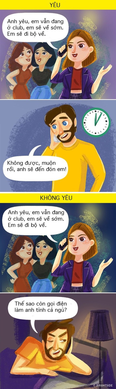 Hậu Valentine, hãy chú ý 10 dấu hiệu chàng đã hết yêu bạn - Ảnh 9. Hậu Valentine, hãy chú ý 10 dấu hiệu chàng đã hết yêu bạn - Ảnh 9.