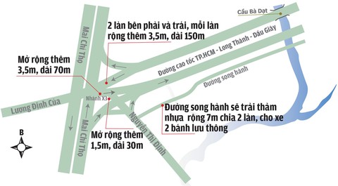 Mở rộng đường để giải cứu nút giao thông An Phú - Ảnh 3. Mở rộng đường để giải cứu nút giao thông An Phú - Ảnh 3.