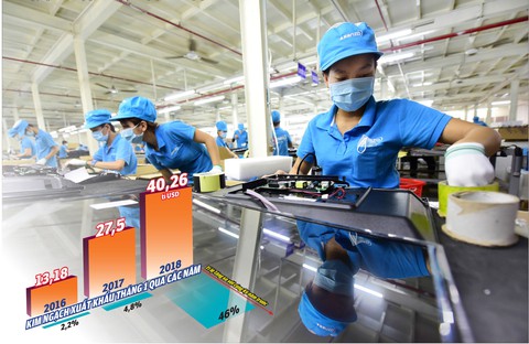 Sức ép cải cách đã rất nóng - Ảnh 1. Sức ép cải cách đã rất nóng - Ảnh 1.