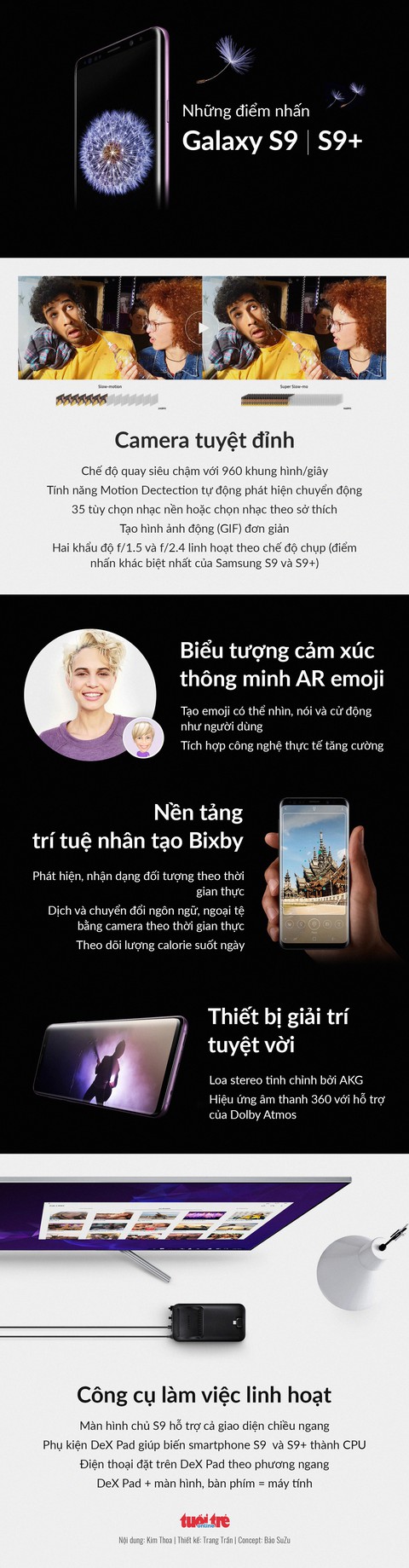 S9 và S9+ có gì trội hơn những điện thoại khác? - Ảnh 1. S9 và S9+ có gì trội hơn những điện thoại khác? - Ảnh 1.