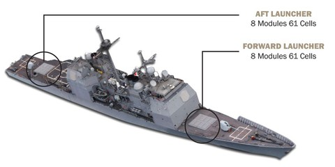 Đội tàu sân bay Mỹ sắp thăm Việt Nam uy lực cỡ nào? - Ảnh 19. Đội tàu sân bay Mỹ sắp thăm Việt Nam uy lực cỡ nào? - Ảnh 19.
