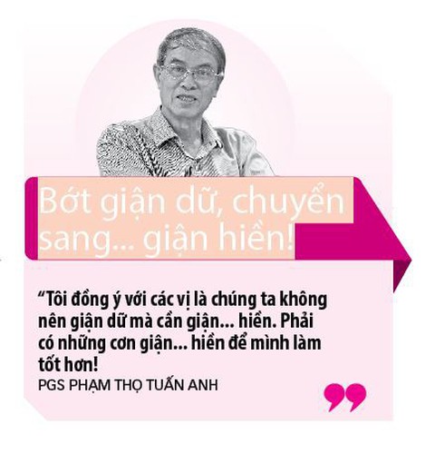 Ngày của mình, thầy thuốc canh cánh nghĩ cho người - Ảnh 6. Ngày của mình, thầy thuốc canh cánh nghĩ cho người - Ảnh 6.
