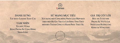 Bà Diệp Thảo vẫn bị ‘truất quyền’ điều hành cà phê Trung Nguyên - Ảnh 2. Bà Diệp Thảo vẫn bị ‘truất quyền’ điều hành cà phê Trung Nguyên - Ảnh 2.