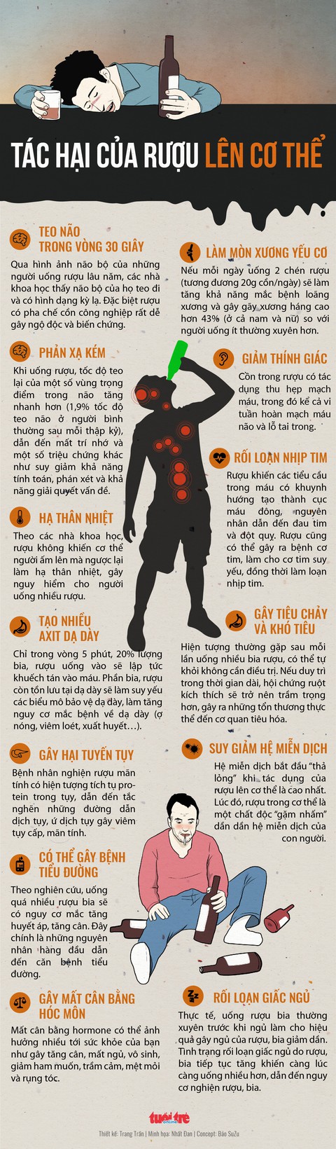 Chế rượu bia vô người, điều gì sẽ xảy ra? - Ảnh 1. Chế rượu bia vô người, điều gì sẽ xảy ra? - Ảnh 1.
