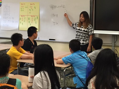 Cơ hội việc làm mở rộng cho sinh viên ngành Hàn Quốc học - Ảnh 2. Cơ hội việc làm mở rộng cho sinh viên ngành Hàn Quốc học - Ảnh 2.